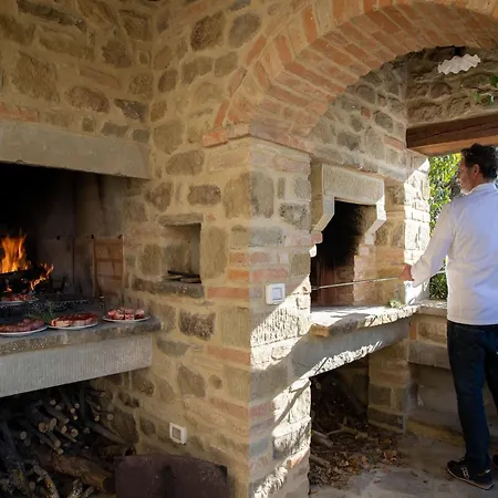 Casa vacanze In