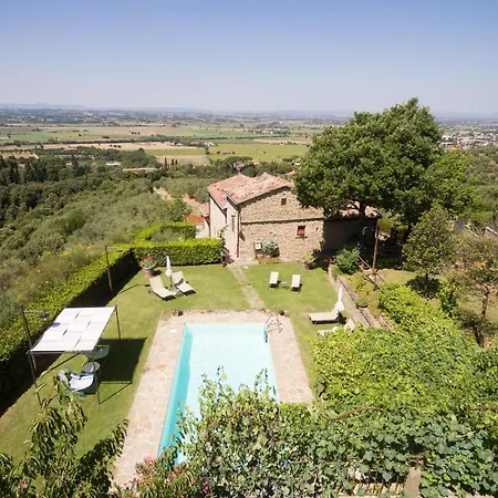 Casa vacanze In Cortona