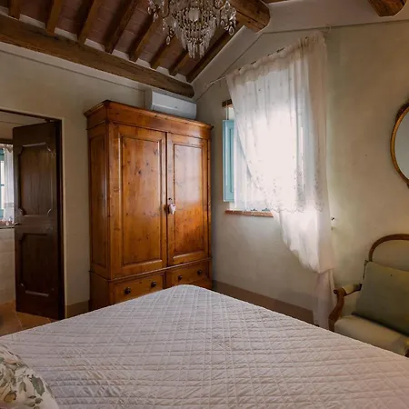 In * Cortona