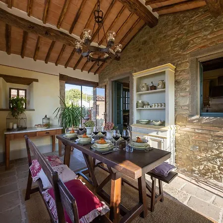 Casa vacanze In